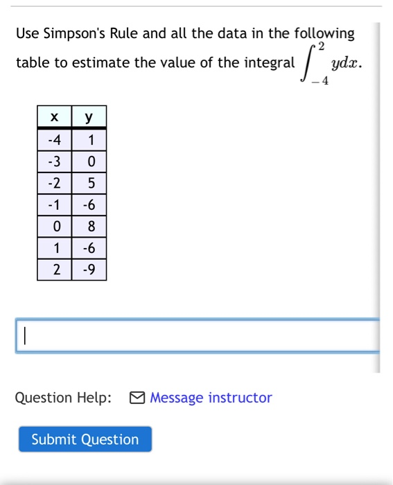 Solved Use Simpson's Rule and all the data in the following | Chegg.com