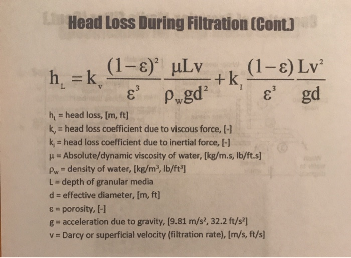 Solved Calculate the cleanbed head loss (in feet) through a