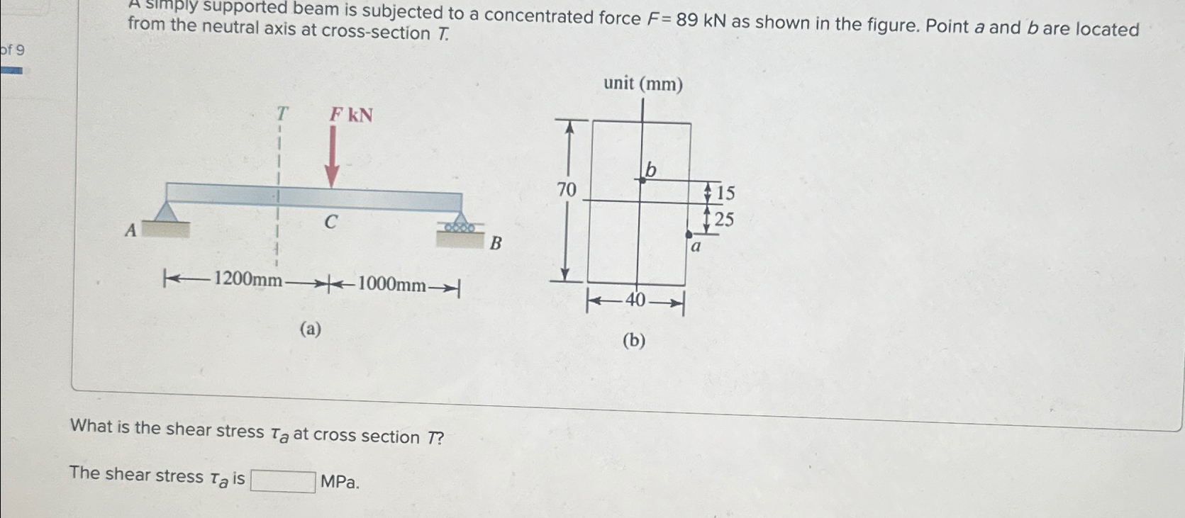 Solved A simply supported beam is subjected to a | Chegg.com