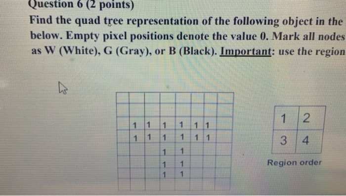 Question 6 (2 points) Find the quad tree | Chegg.com