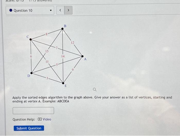 Solved Apply The Sorted Edges Algorithm To The Graph Above 8754