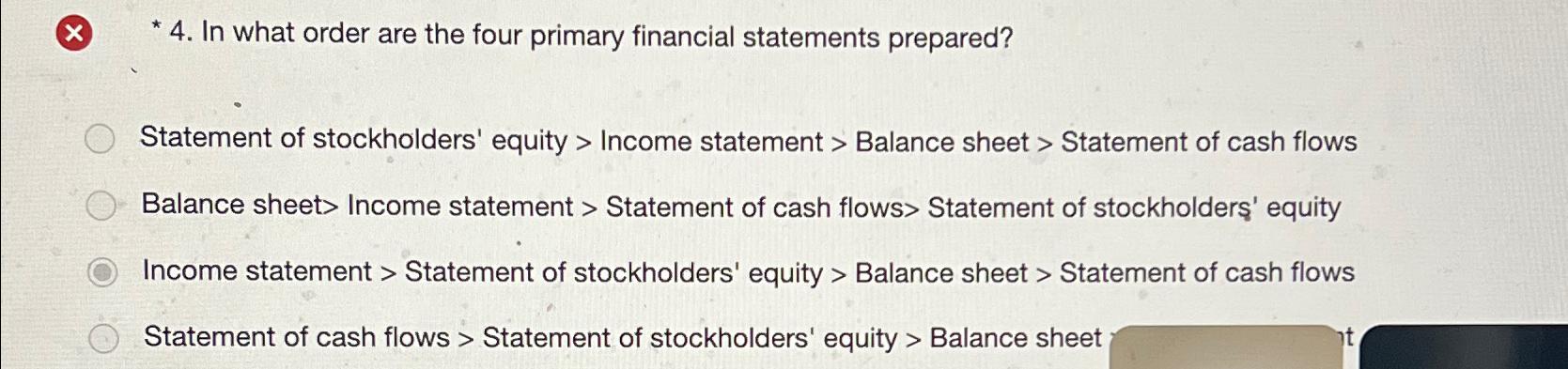 solved-in-what-order-are-the-four-primary-financial-chegg