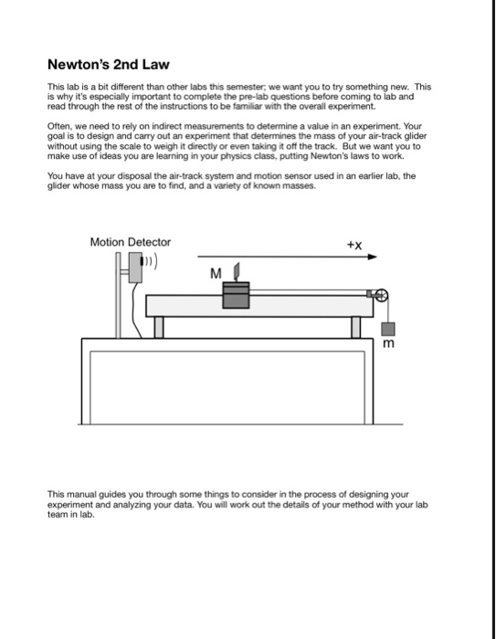Solved Prelab Questions A glider sits on a level track.