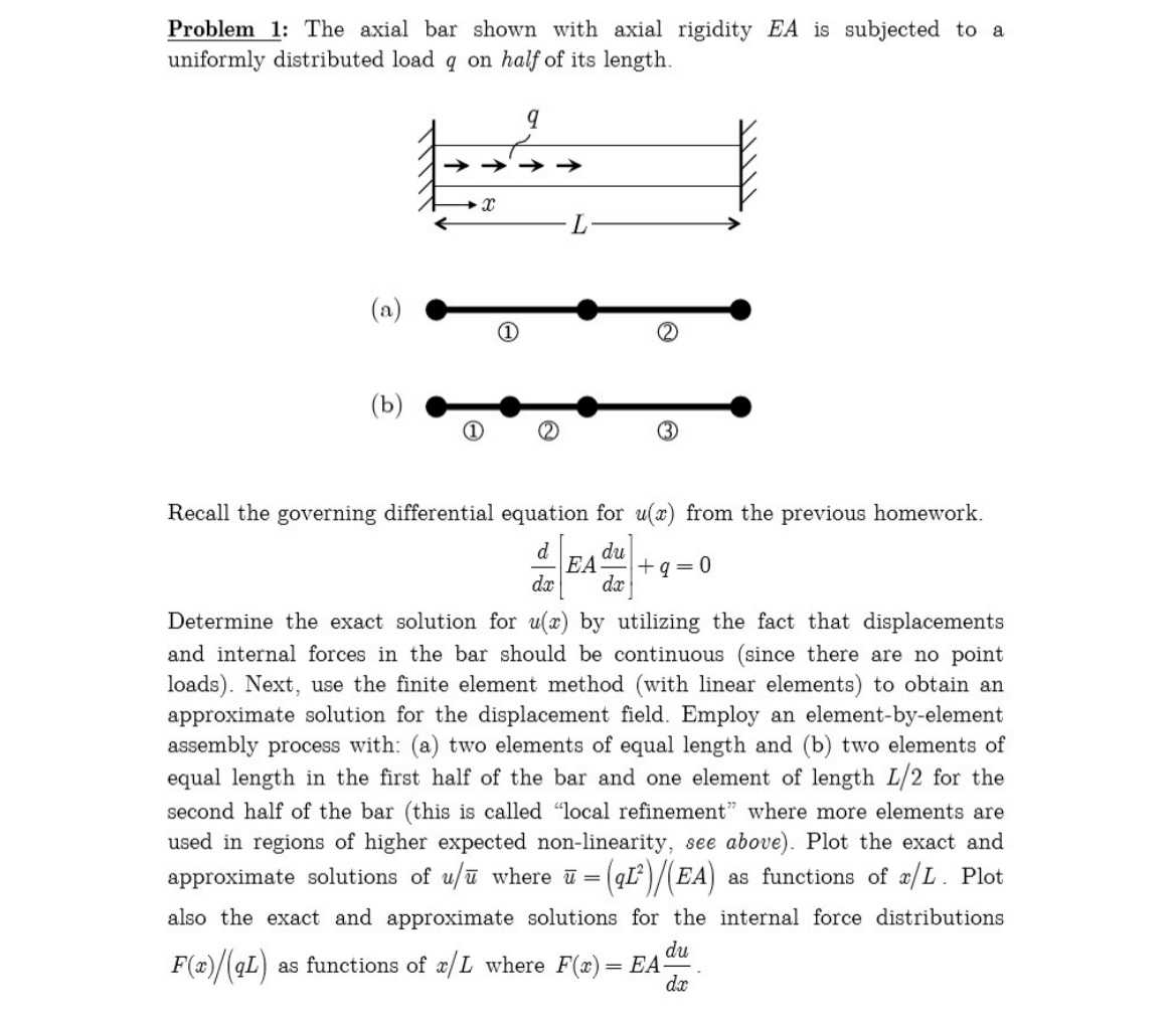 Solved Problem 1: The axial bar shown with axial rigidity EA | Chegg.com