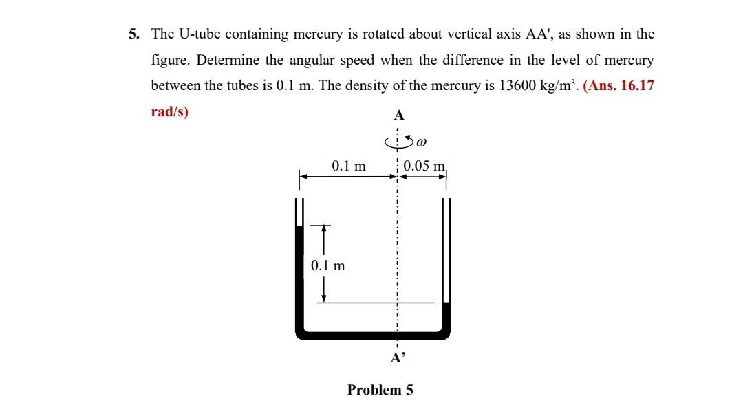 Solved 5. The U-tube containing mercury is rotated about | Chegg.com