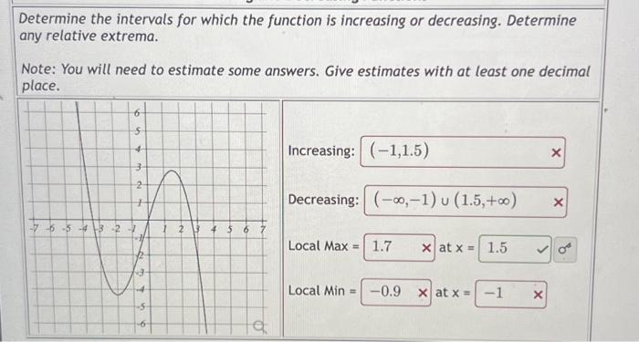 Solved Determine the intervals for which the function is | Chegg.com