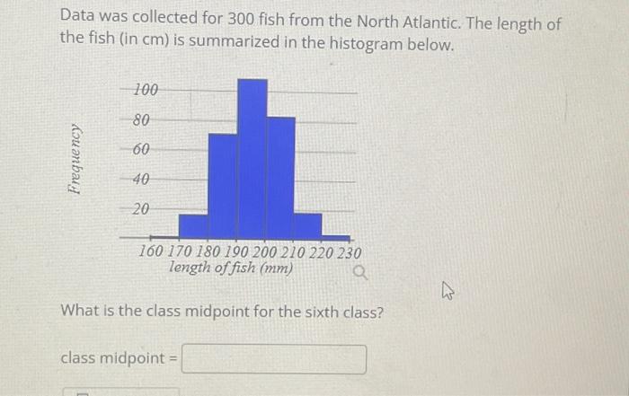 Solved Data was collected for 300 fish from the North | Chegg.com