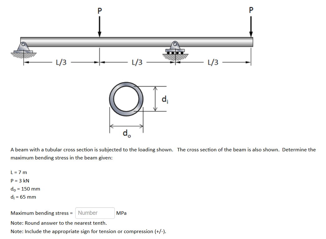 Solved A beam with a tubular cross section is ﻿subjected to | Chegg.com