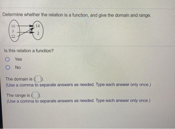 Solved For The Piecewise Linear Function, Find (a) F(-3). | Chegg.com