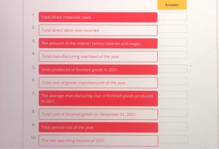 Solved Milo Company Income Statement For the year ended | Chegg.com