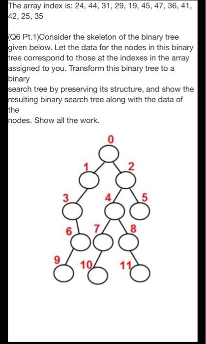 The Array Index Is Chegg Com