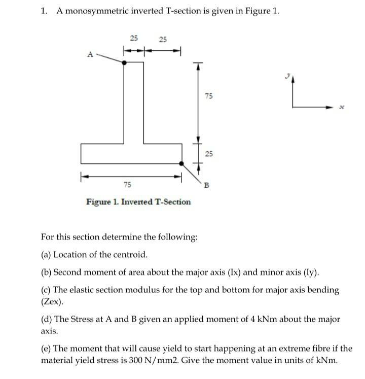 Solved 1. A monosymmetric inverted T-section is given in | Chegg.com