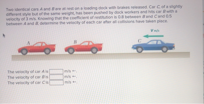 Solved Two Identical Cars A And B Are At Rest On A Loading Chegg Com