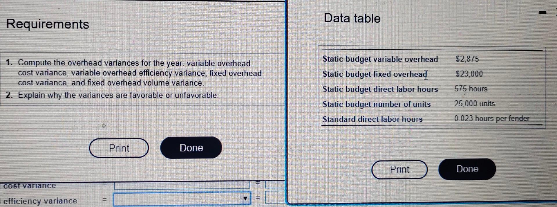 Solved Superior Fender uses a standard cost system and