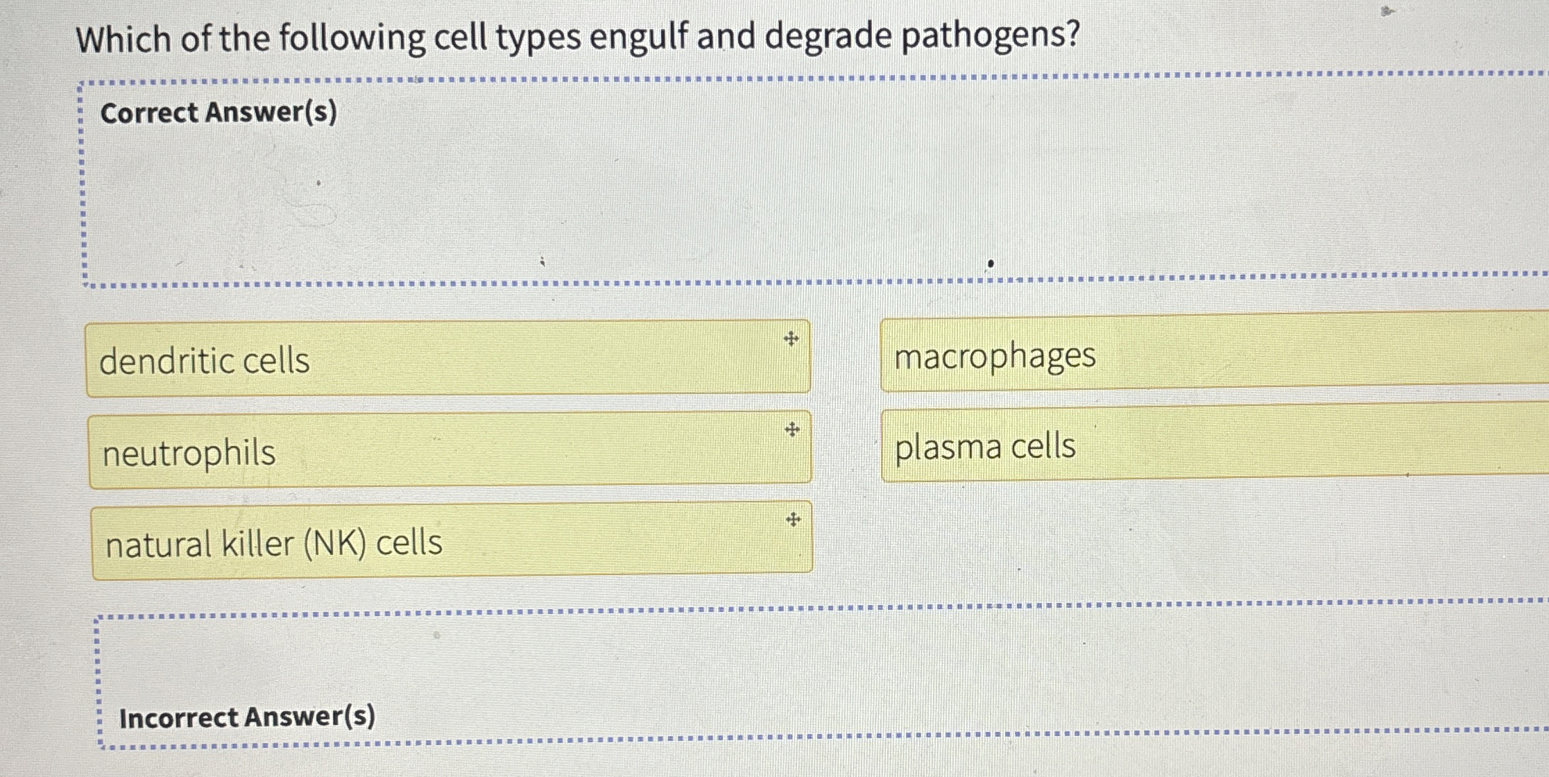 Which of the following cell types engulf and degrade | Chegg.com