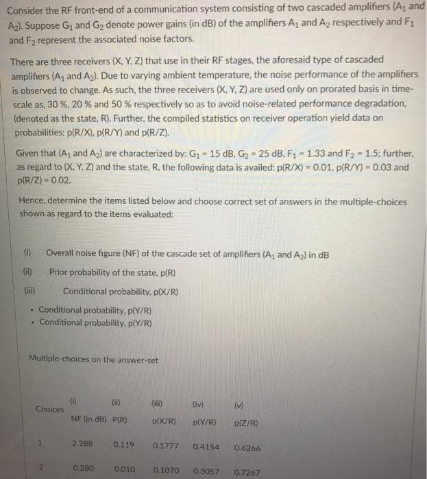 Solved Consider the RF frontend of a communication system