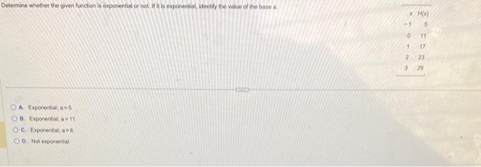 Solved f(x)=log6(x+1) and g(x)=log6(x?1). Solve g(x)=2. What | Chegg.com