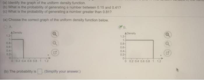 Solved (a) identify the graph of the uniform density | Chegg.com