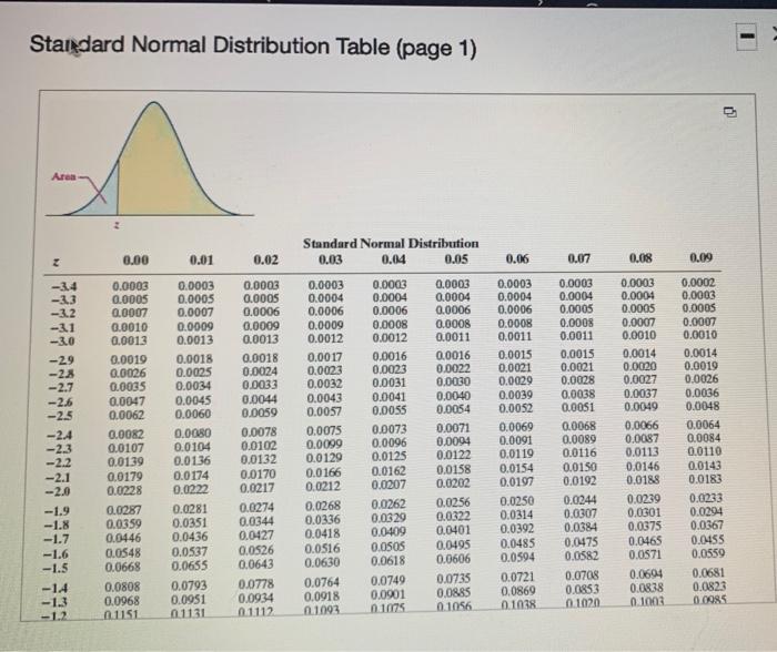 Solved A Television Sports Commentator Wants To Estimate The | Chegg.com