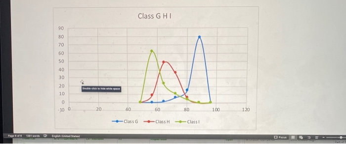 Solved ANALYSIS: 1. Name the three measures of central | Chegg.com