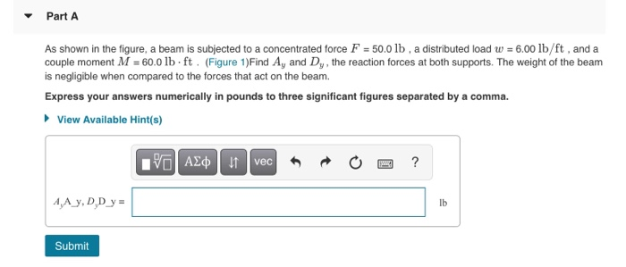 Solved Part A As shown in the figure, a beam is subjected to | Chegg.com