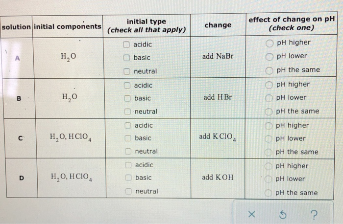 what-are-acids-hubpages