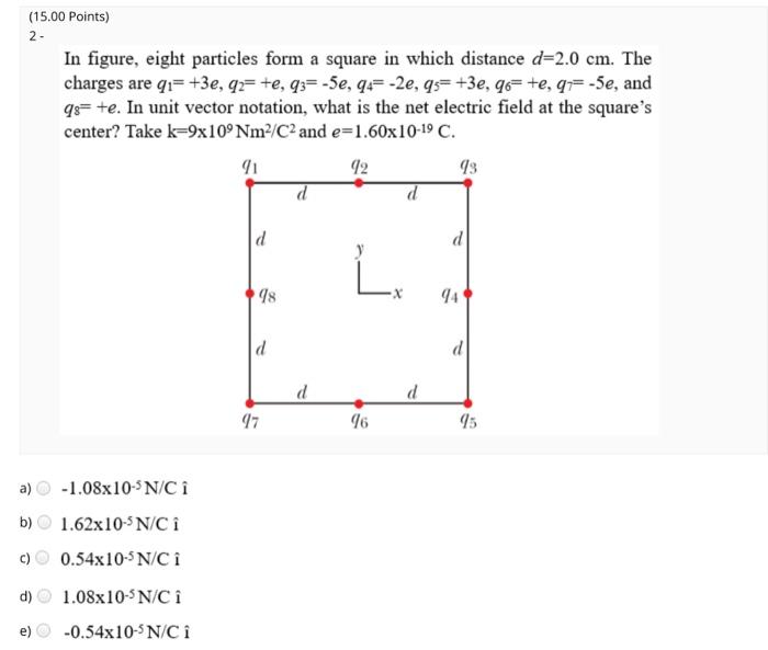 Solved In figure, eight particles form a square in which | Chegg.com