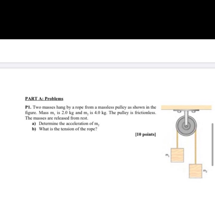 The Hanging Rope Problem Solved PART A: Problems P1. Two masses hang by a rope from a | Chegg.com
