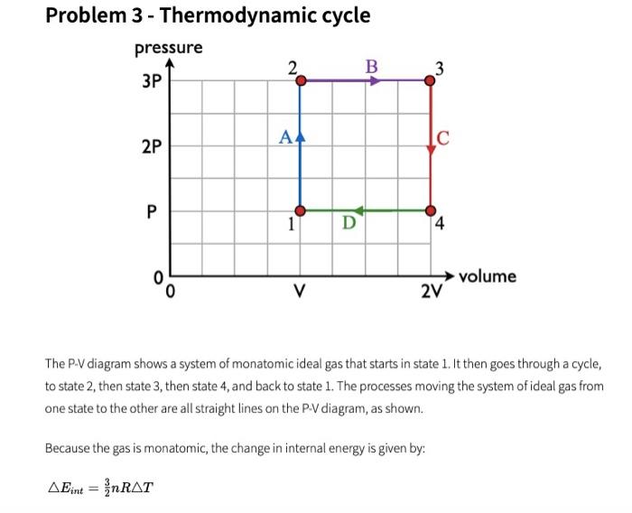 Solved Problem 3 - Thermodynamic cycle pressure 2 B ЗР 3 А. | Chegg.com