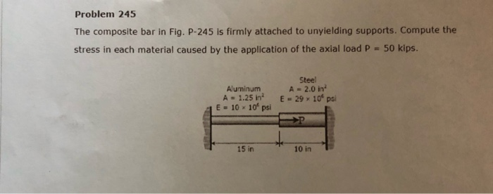 Solved Problem 245 The composite bar in Fig. P-245 is firmly | Chegg.com