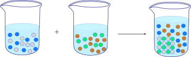 Solved: The beakers represent the aqueous reaction of AgNO3 and ...