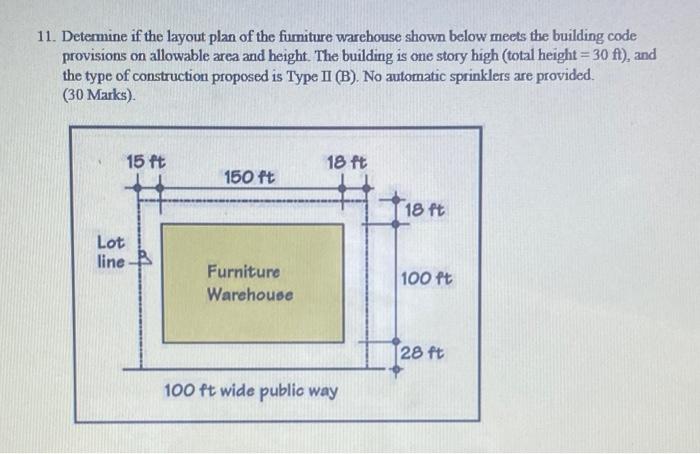 Solved 11. Determine if the layout plan of the furniture | Chegg.com