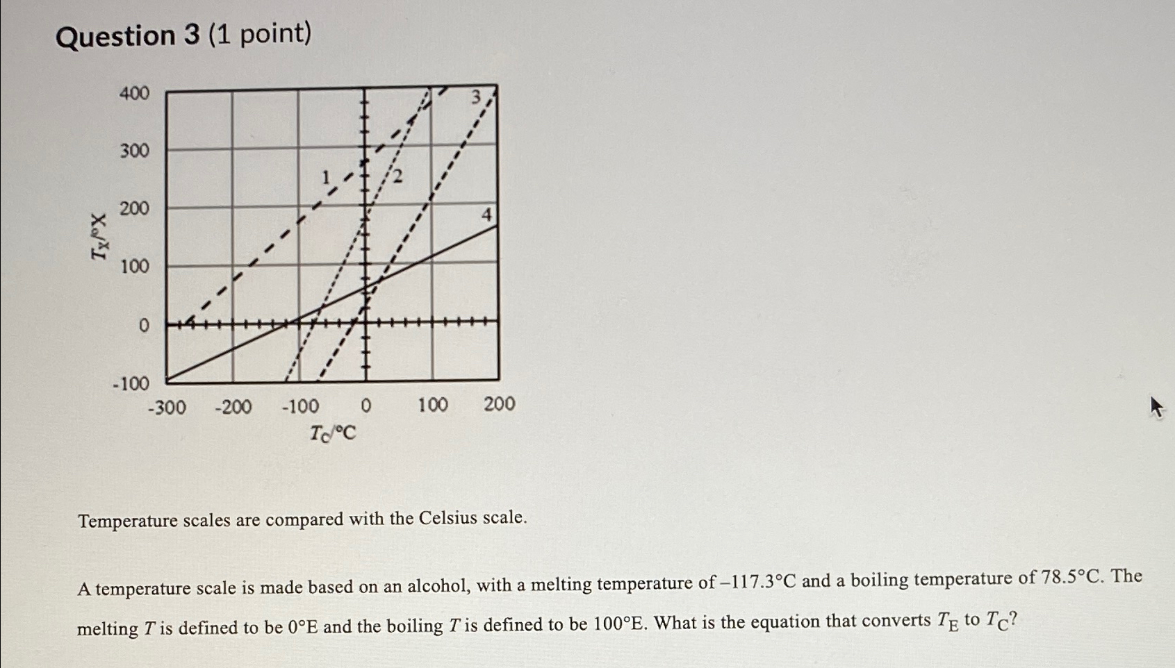 Solved Question 3 (1 ﻿point)Temperature scales are compared | Chegg.com