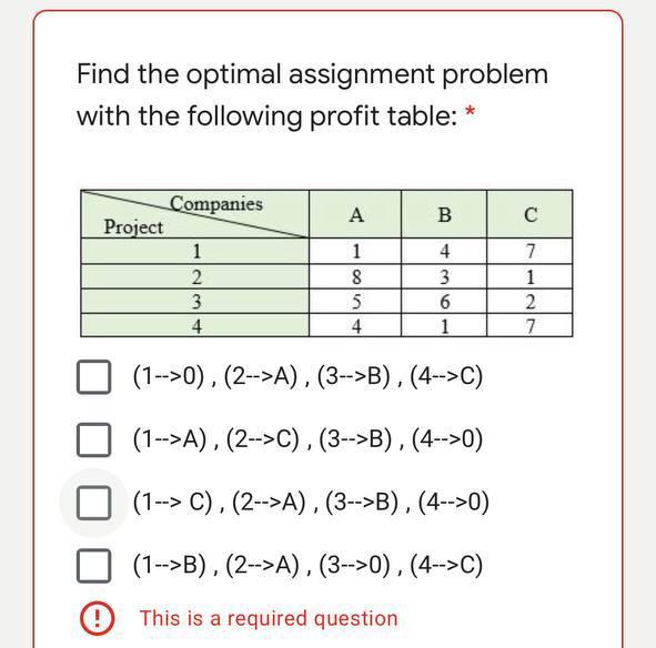 optimal assignment problem calculator