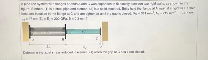 Solved A pipe-rod system with flanges at ends A and C was | Chegg.com
