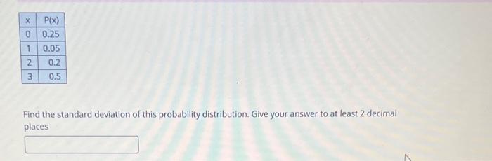Solved Find the standard deviation of this probability | Chegg.com
