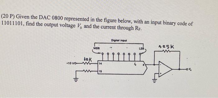 Solved (20 P) Given the DAC 0800 represented in the figure | Chegg.com