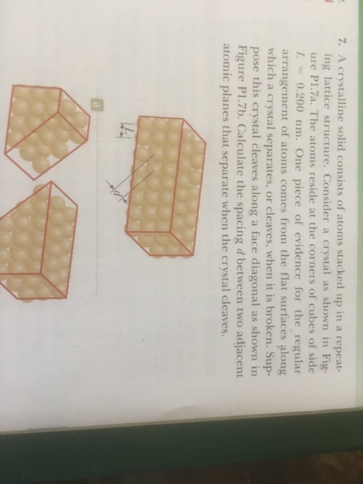 Solved 7. A crystalline solid consists of atoms stacked up | Chegg.com