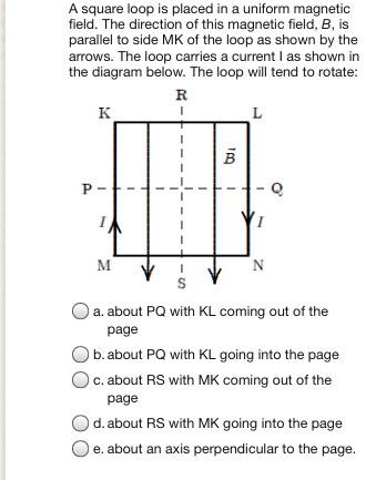 Solved A square loop is placed in a uniform magnetic field. | Chegg.com