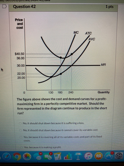 Solved uuuucco EONG D Question 42 1 pts Price and cost ATC | Chegg.com