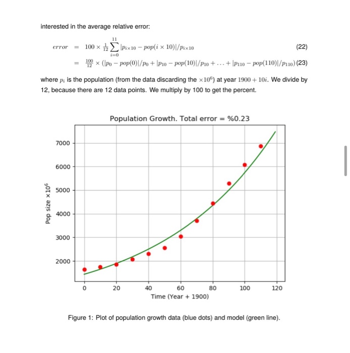 Solved Problem 2: Population Growth 1650 Years + 1900 | Chegg.com ...