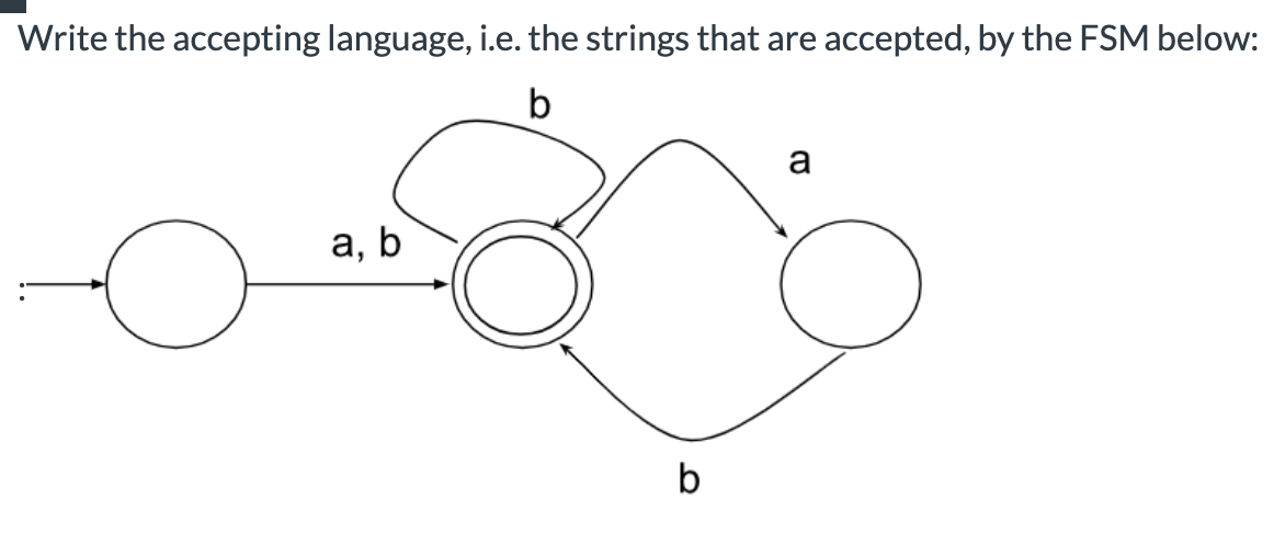 Solved Write the accepting language, i.e. ﻿the strings that | Chegg.com