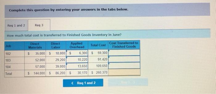 Solved Exercise 15 3 Algo Interpreting Job Cost Sheets Lo 9099