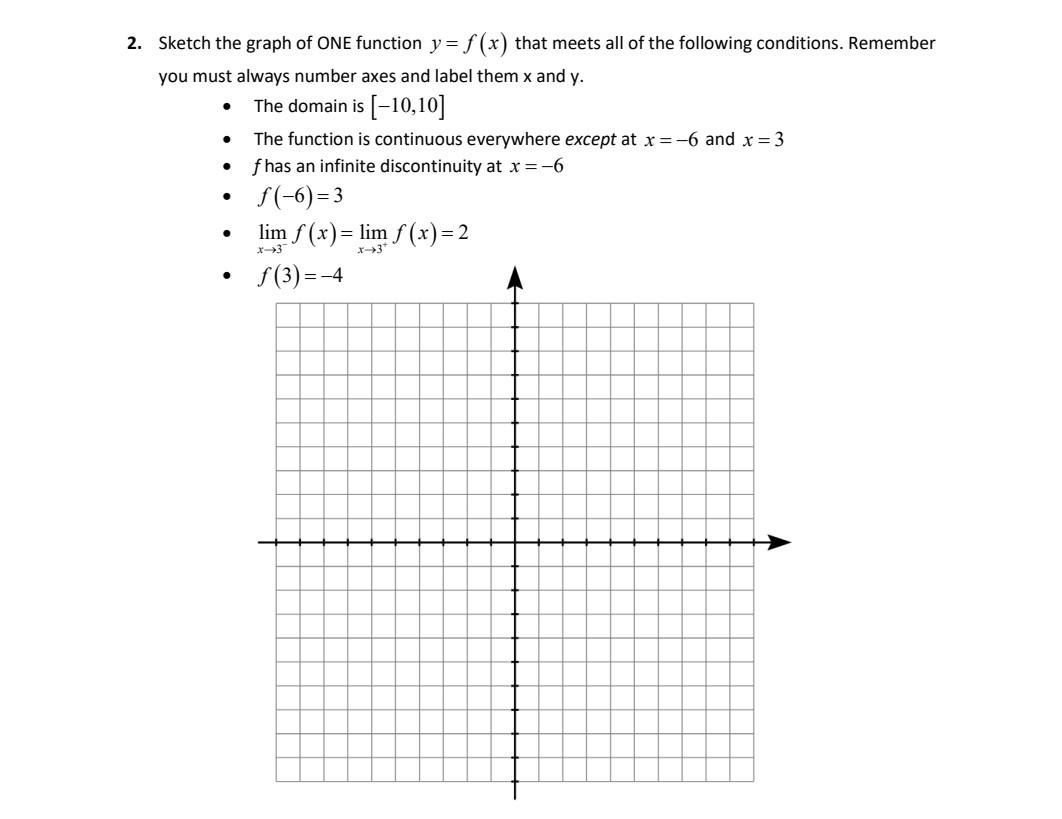 Solved 2. Sketch the graph of ONE function y=f(x) that meets | Chegg.com