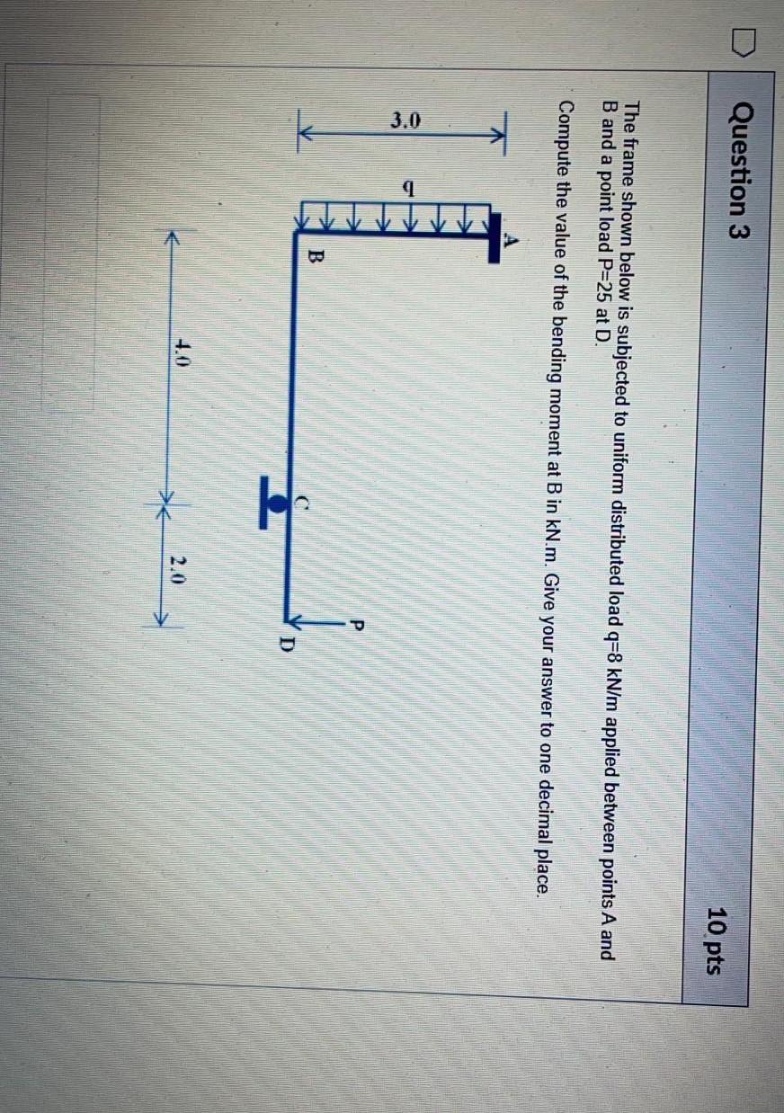 Solved Question 3 10 pts The frame shown below is subjected | Chegg.com