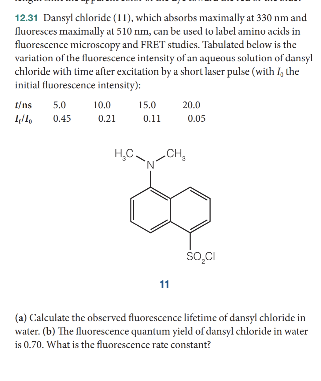 Solved 12.31 ﻿Dansyl chloride (11), ﻿which absorbs maximally | Chegg.com