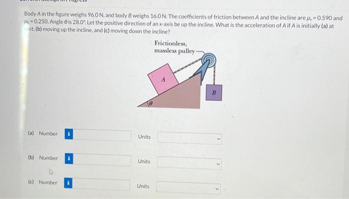 Solved Body A In The Figure Weighs 96.0 N, And Body B Weighs | Chegg.com