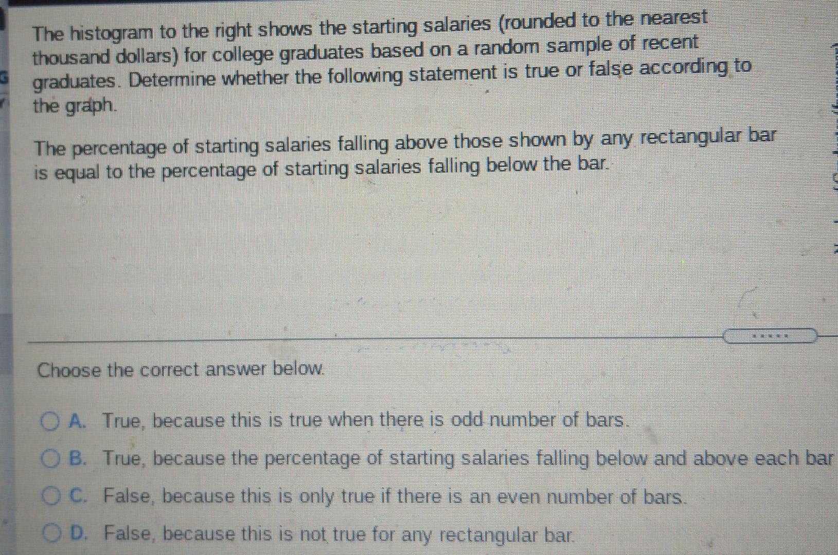 Solved The histogram to the right shows the starting