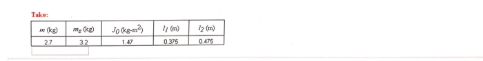 Solved Determine the equivalent mass of the system shown in | Chegg.com