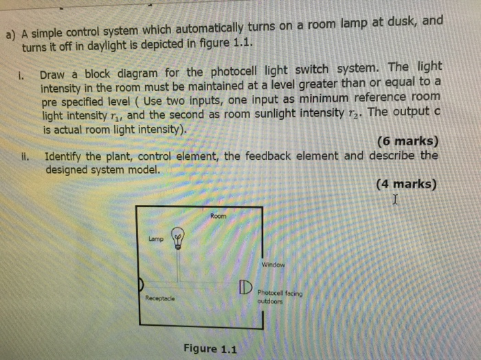 Solved a) A simple control system which automatically turns